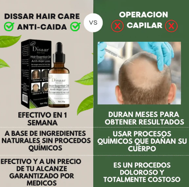 ¡TRATAMIENTO ANTICAIDA DEL CABELLO! - RECUPERALO YA